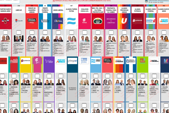 Así son las boletas únicas de papel en cada provincia: qué se elige el 26 de octubre y cómo votar