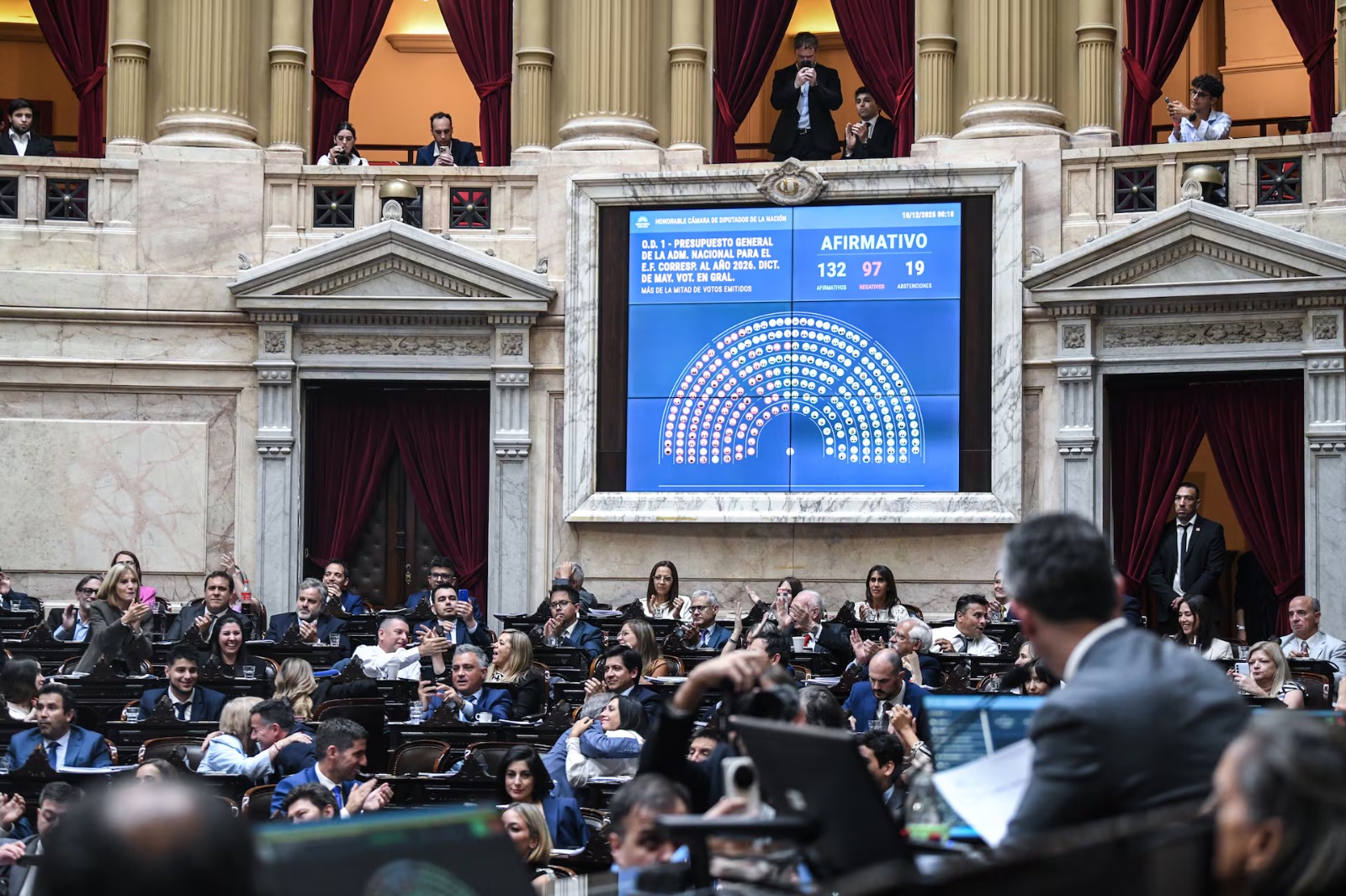 Media sanción para un Presupuesto que multiplica y profundiza el ajuste