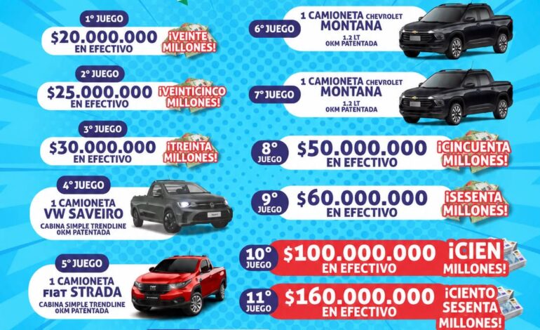 ESTE DOMINGO SE JUEGA EL BINGO DEL HOSPITAL OÑATIVIA Y YA PODÉS COMPRAR TU CARTÓN ONLINE EN BINGOS DEL NORTE